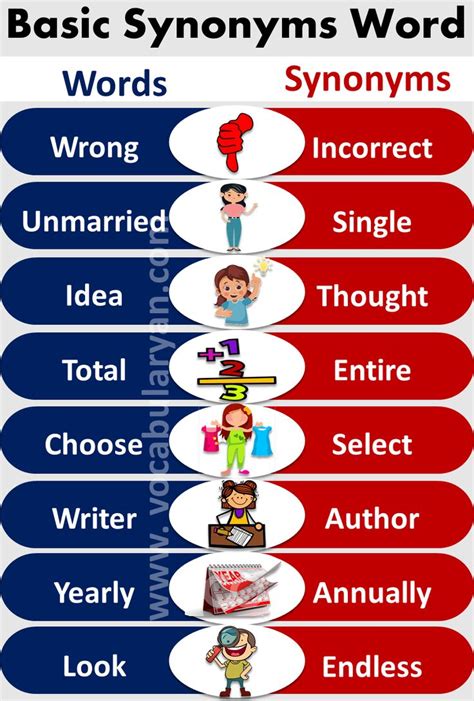 PHOTO Synonyms: 24 Similar Words .